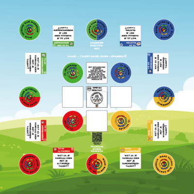 Ontdek je 4 talenten