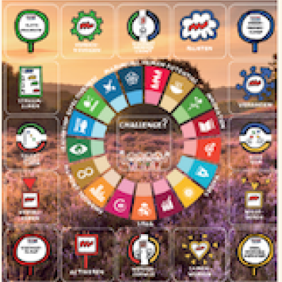 Ontdek je 4 talenten